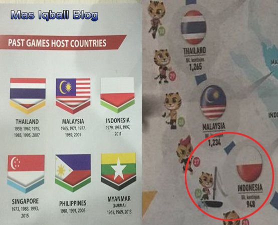 Masalah Bendera Indonesia Terbalik Sampai Wasit Singapura Yang Tidak Adil