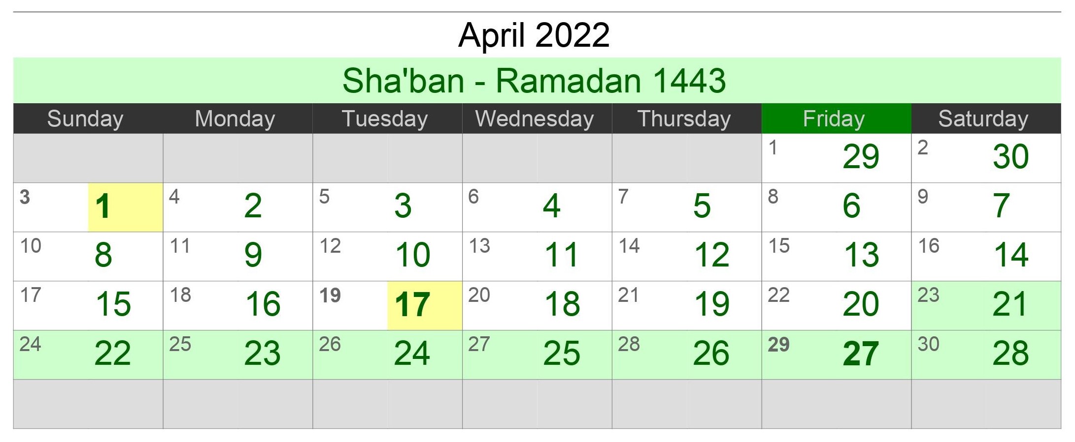 Kalender Hijriah Bulan April 2022 Lengkap Jadwal Puasa - Enkosa.Com