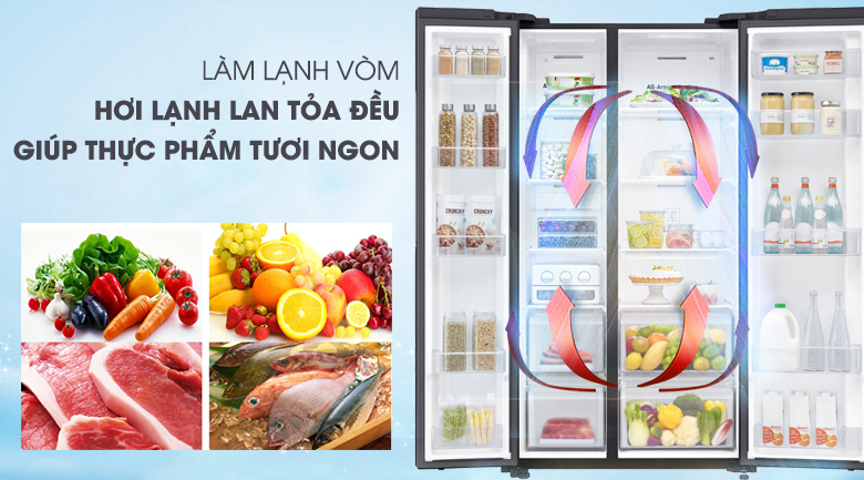 TỦ LẠNH CASPER SIDE BY SIDE LÀM LẠNH NHANH CHÓNG TỦ LẠNH CASPER SIDE BY SIDE LÀM LẠNH NHANH CHÓNG
