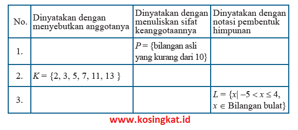 15++ Kunci jawaban matematika kelas 7 semester 1 halaman 121 ideas in 2021 