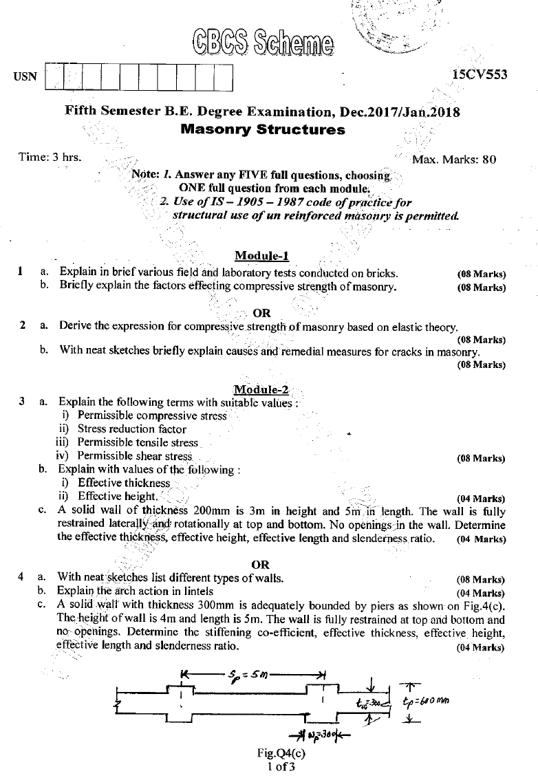 phd course work exam question paper
