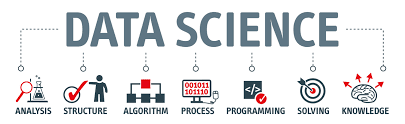 Data Science Tutorial With Real Time Examples