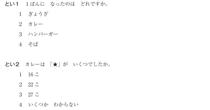 Contoh Soal Bunpou Jlpt N 4 Dan Jawaban Blog Sekolah