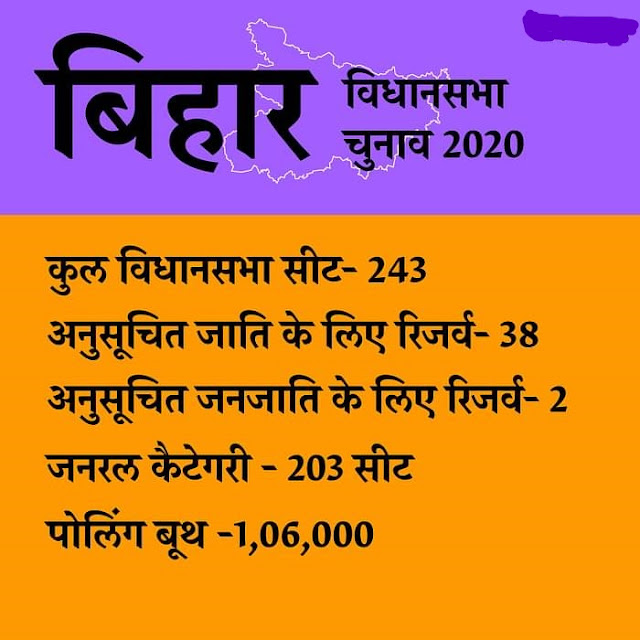 फ़िर से नीतिश,जनादेश नहीं संदेश,करो या मरो