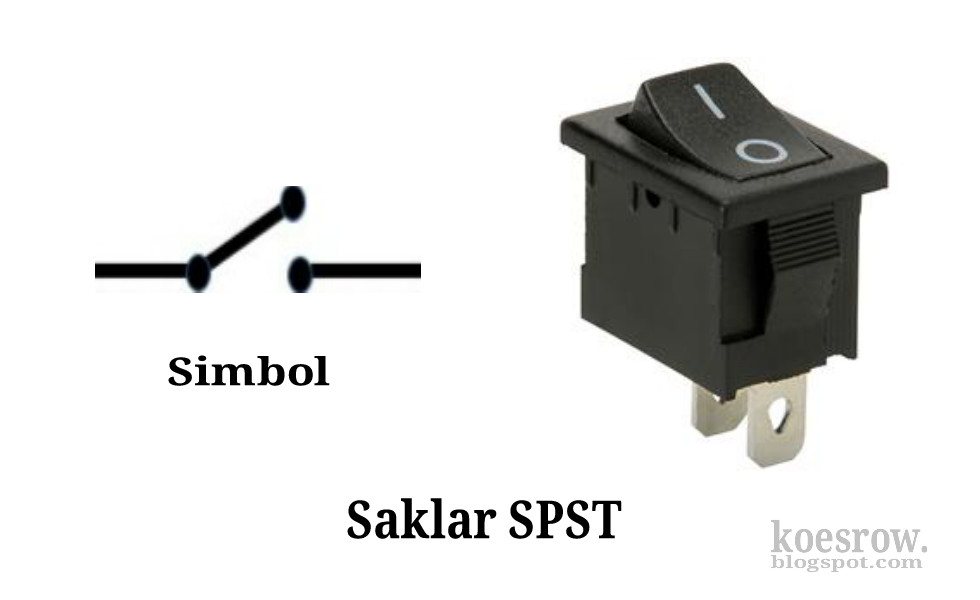 Jenis-Jenis Saklar Listrik beserta Penggunaannya dalam Dunia