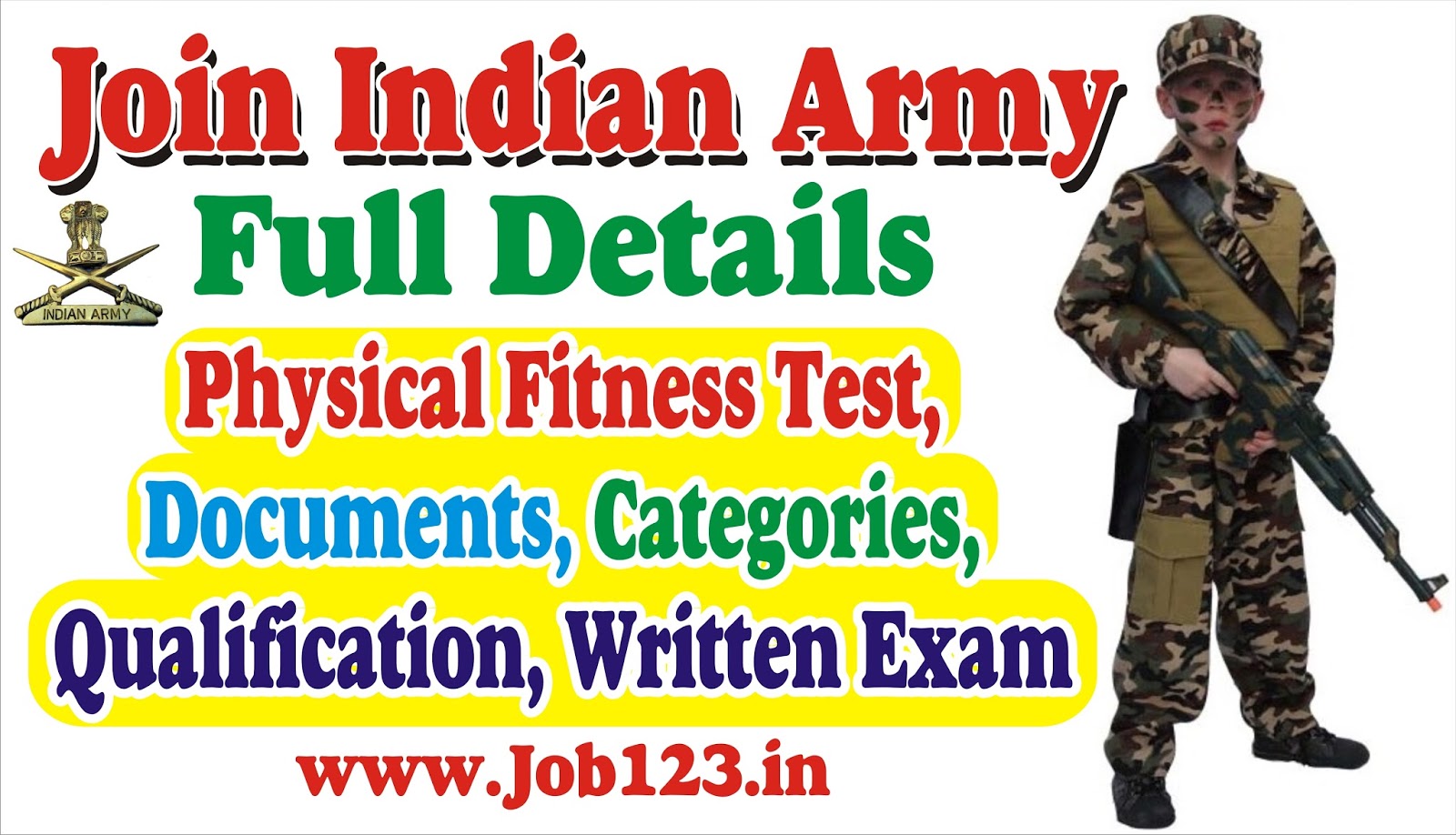 Indian Army Recruitment Height Weight Chart