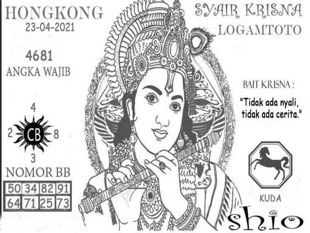PREDIKSI HK MALAM INI