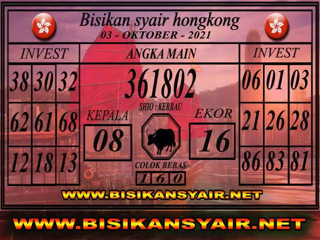Prediksi Syair Hk 3 Oktober 2021 Pangkalantoto