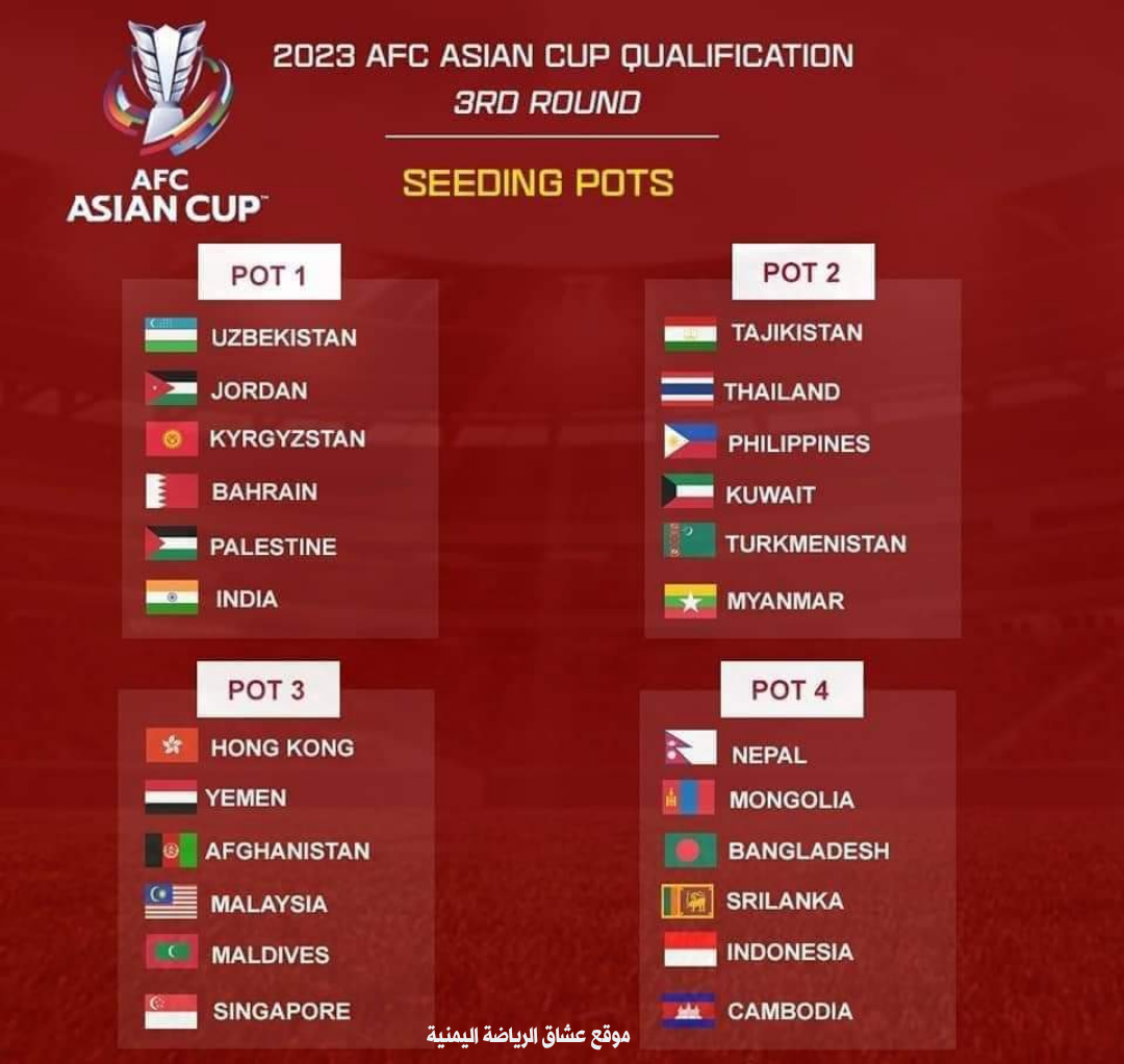 عاجل | قرعة تصفيات كأس اسيا 2023 ستسحب يوم الخميس القادم