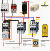 delta electrical motor wiring diagram hosting forums electric integration provides circuit distribution board postimg