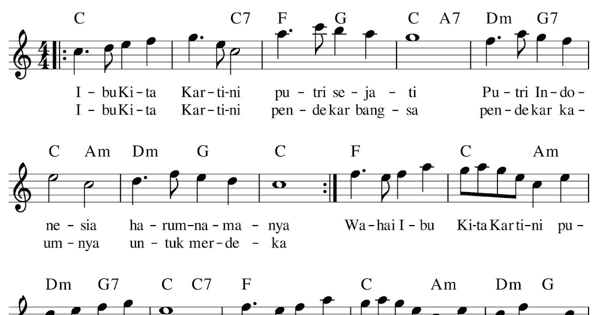 Contoh Soal Mengubah Not Angka Menjadi Not Balok Download File Guru Contoh Soal Mengubah Not Angka Menjadi Not Balok Download File Guru