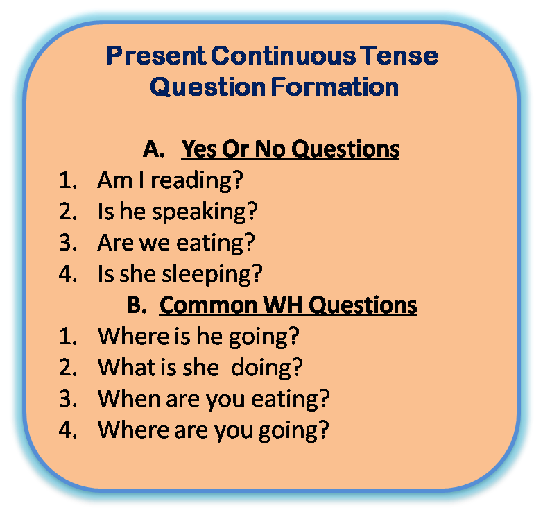 Present continuous tense questions examples