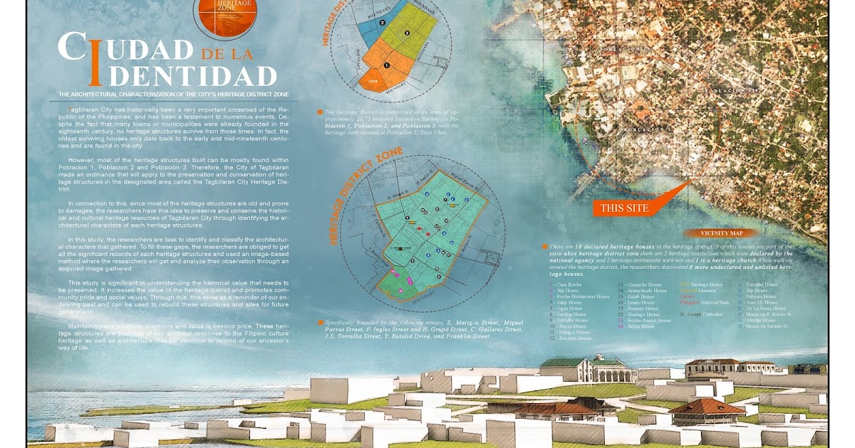 How to search thesis in google image