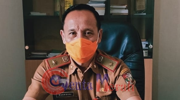 Kerugian negara