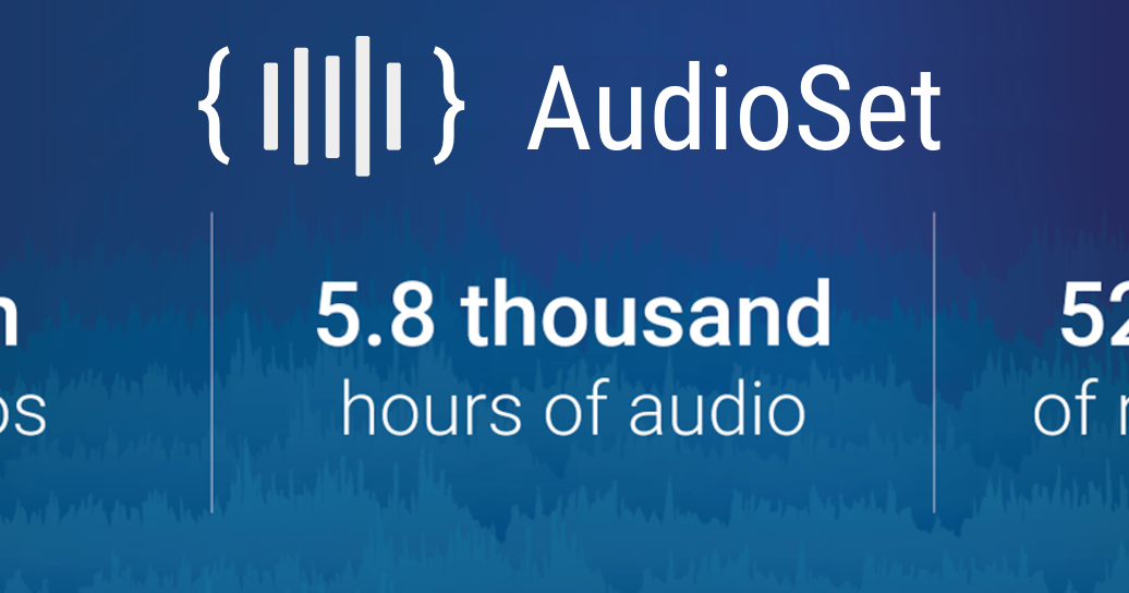 Announcing AudioSet A Dataset for Audio Event Research Google