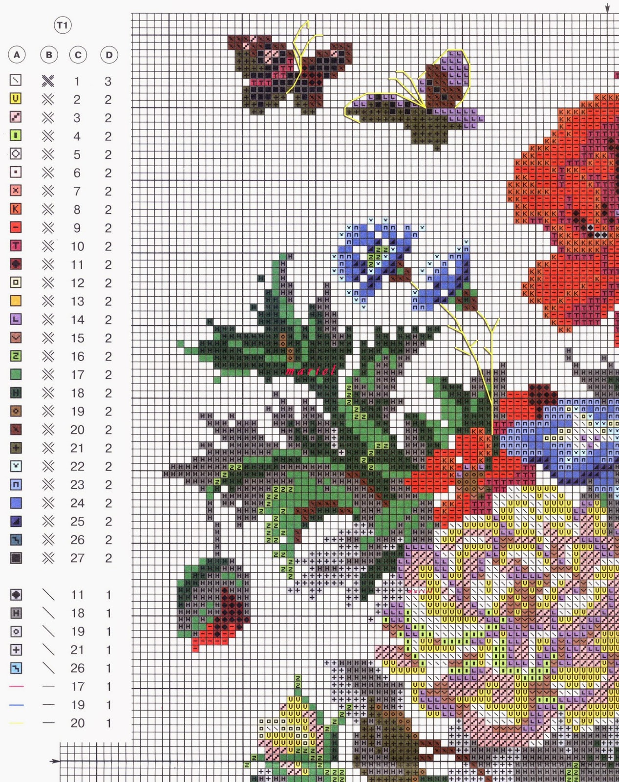 Схема вышивки букетов цветов. Букет с горошком Риолис. Риолис 1801. Схемы вышивки крестом на Риолис букеты цветов. Схемы вышивки крестом Риолис цветы розы.