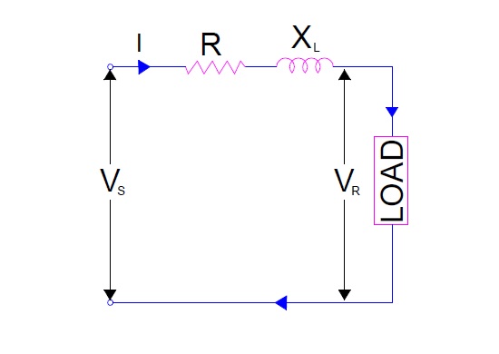 short-transmission-line