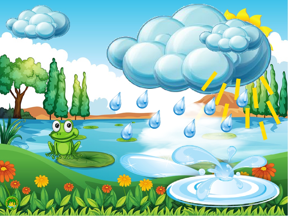 Дождик дождик дождик капельки. Вода в природе для дошкольников. Дети и природа. Природа для дошкольников. Вода иллюстрация.