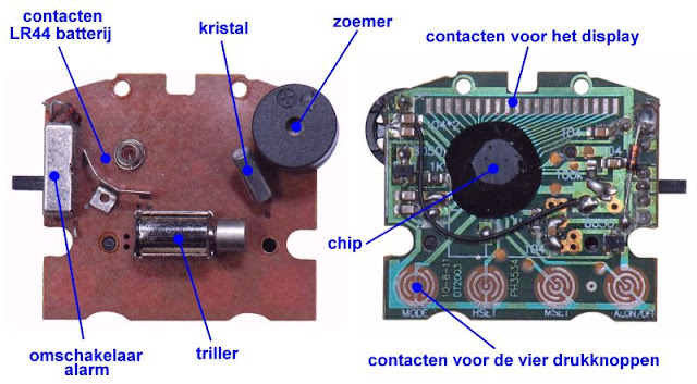 GH700-JP7-pillbox-02 (© 2019 Jos Verstraten)