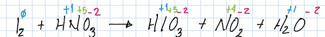 I2 + HNO3 → HIO3 + NO2 + H2O