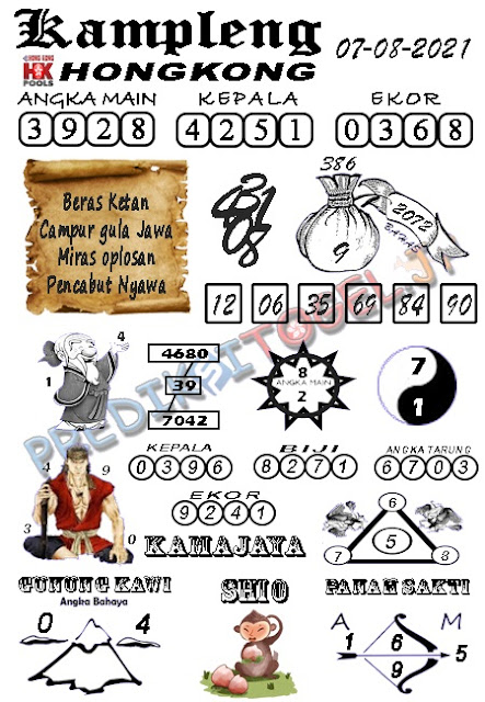Kode Syair Hongkong Sabtu 07 August 2021 Kunci4d Bandar Togel Aman Terpercaya