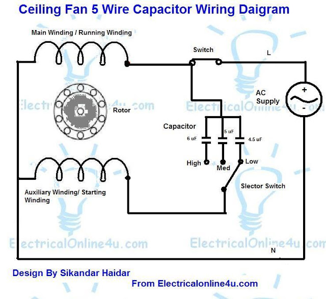 5 Wire Ceiling Fan Capacitor Wiring Diagram | Electrical Online 4u