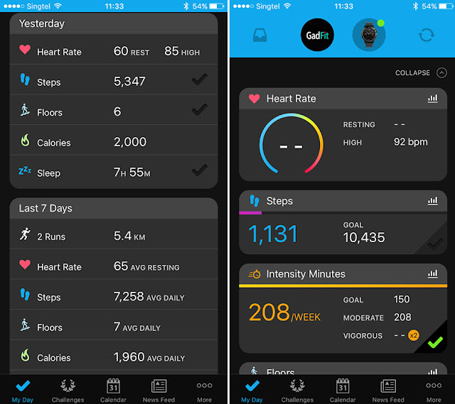 does garmin express need garmin communicator plugin does garmin express need garmin communicator plugin
