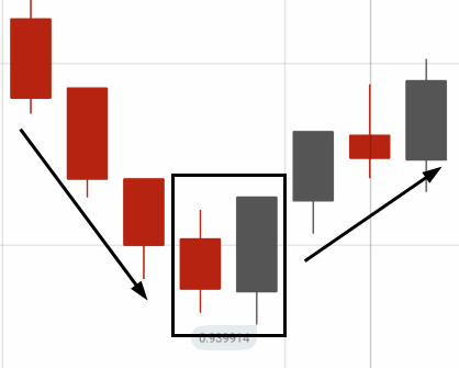 Baldininkų katalogas - bitcoin bitcoin cash day trading