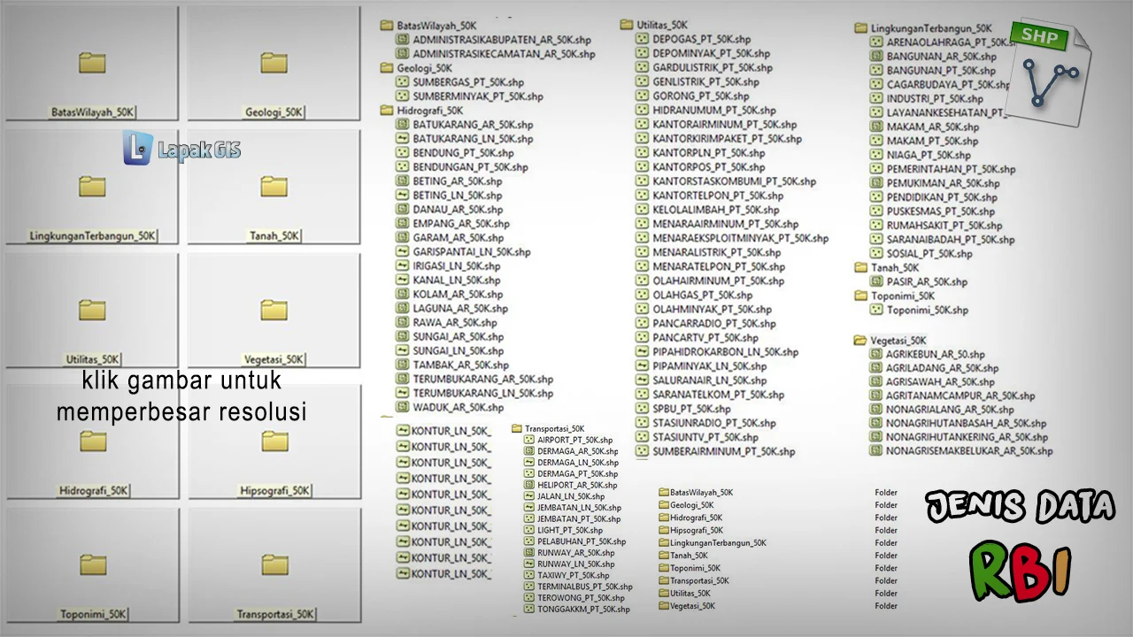 Shapefile Terbaru Provinsi Lampung Indonesia Gratis