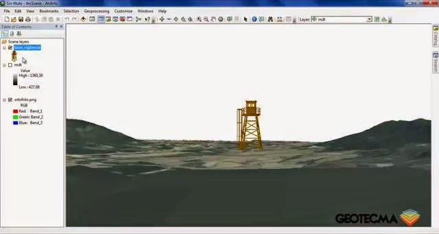 Video GIS: Simulación en 3D en ArcGIS