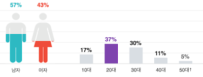Screen%2BShot%2B2016-09-22%2Bat%2B8.03.3
