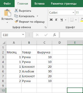 Как исправить ошибку #ЗНАЧ в Excel