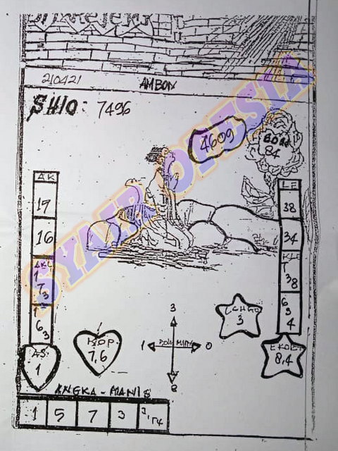 gambar togel syair sgp