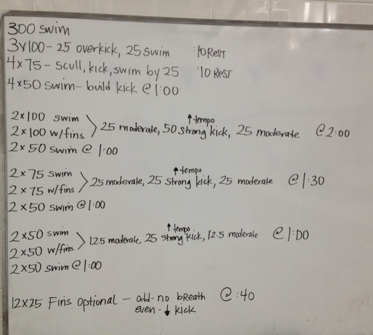 Masters Swimming Workouts EOUA Blog