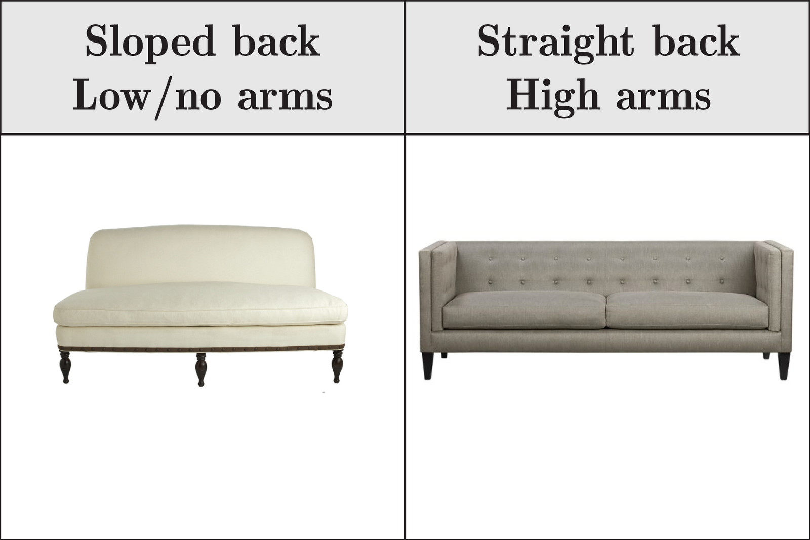 Interior Design Q & A Masculine and Feminine Design