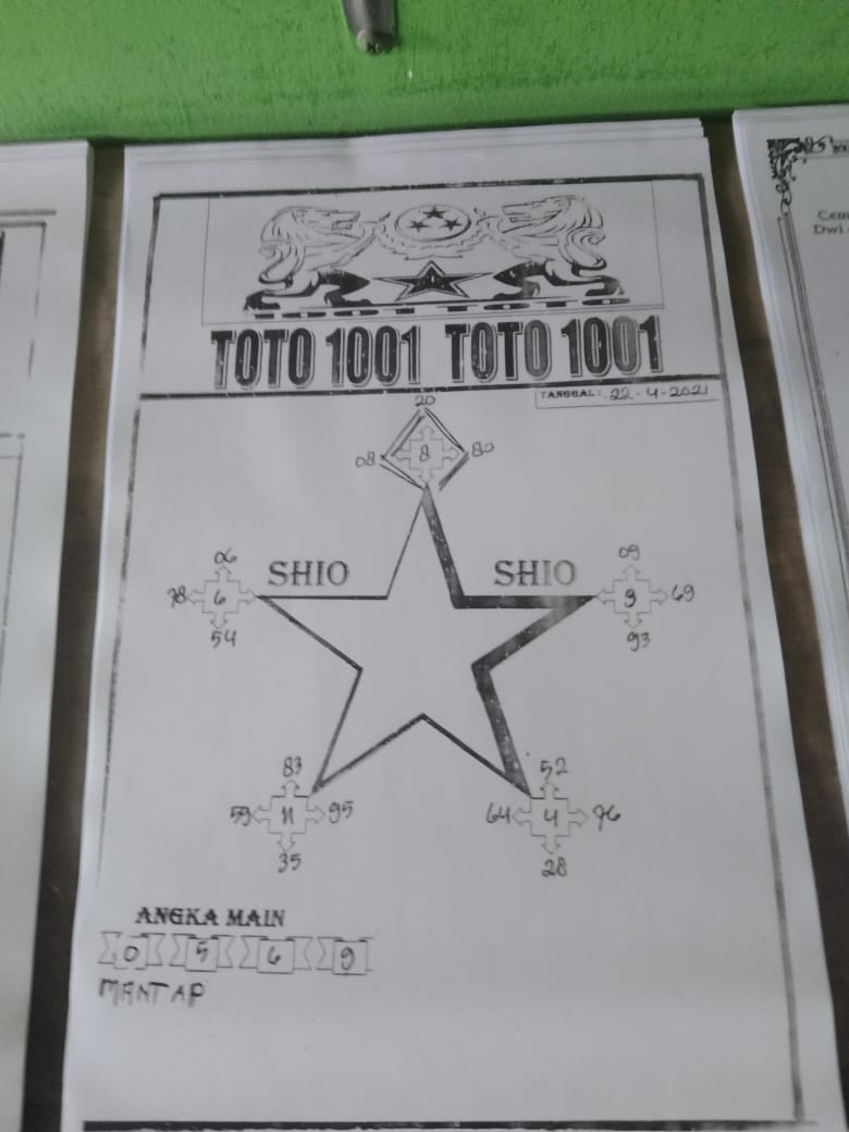 PREDIKSI HK MALAM INI