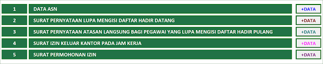 Tombol Input Data Surat Aplikasi Excel Surat Keterangan Lupa Absen