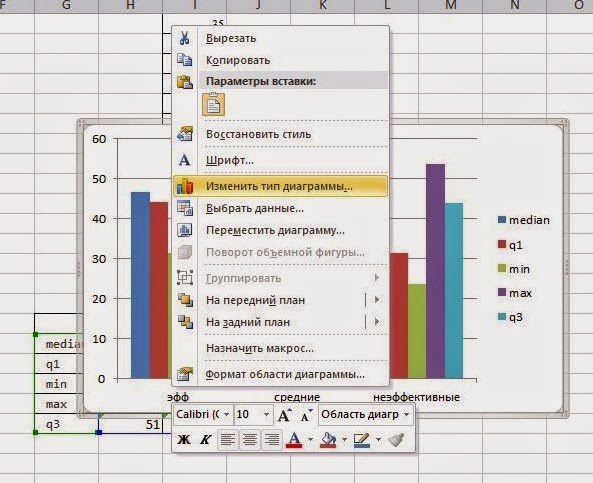 Как строить boxplot в excel