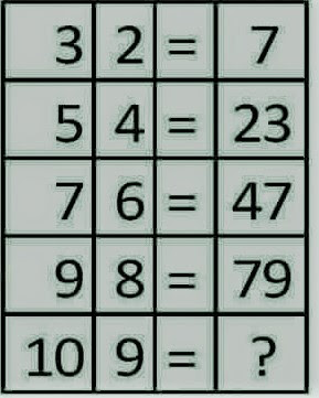 Tricky Math Brain Riddle - Shake The Brain