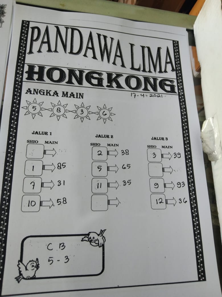 PREDIKSI HK MALAM INI
