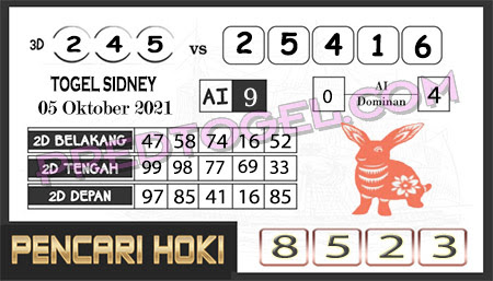 Prediksi Pencari Hoki Group Sydney Selasa 05-10-2021