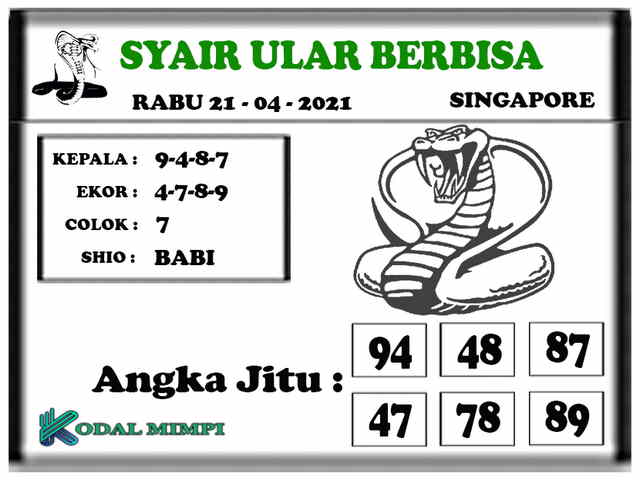 gambar togel syair sgp
