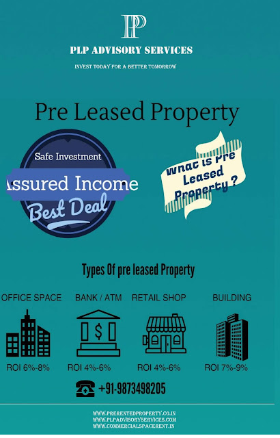 pre leased property for sale in gurgaon