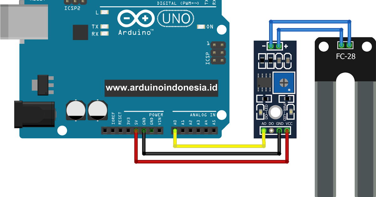 Cara Mengakses dan Pemrograman Soil Moisture Sensor (Sensor Kelembaban ...