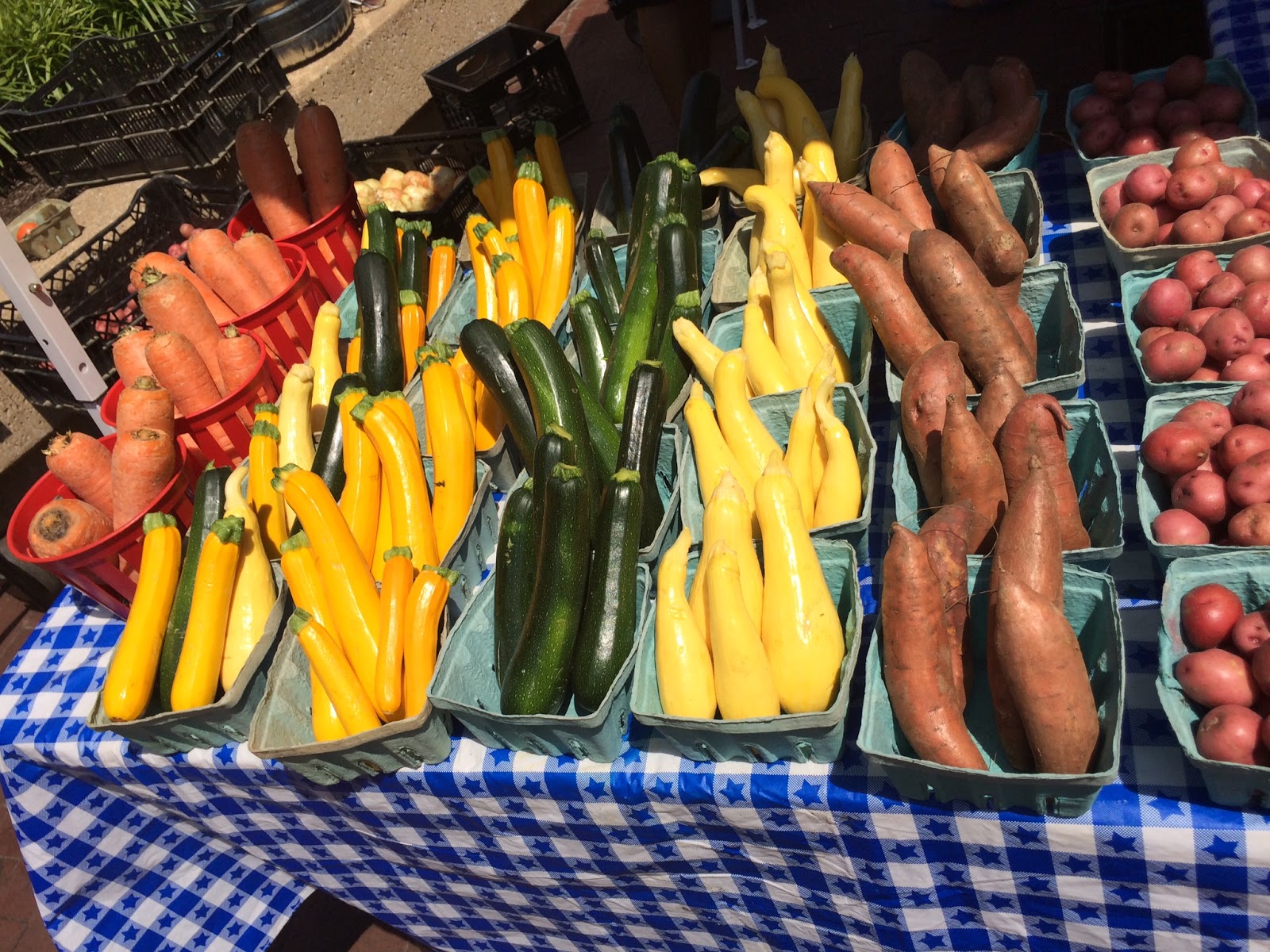 Favorite Fruits and Veggies to Buy at the Farmers' Market / Eat Smart