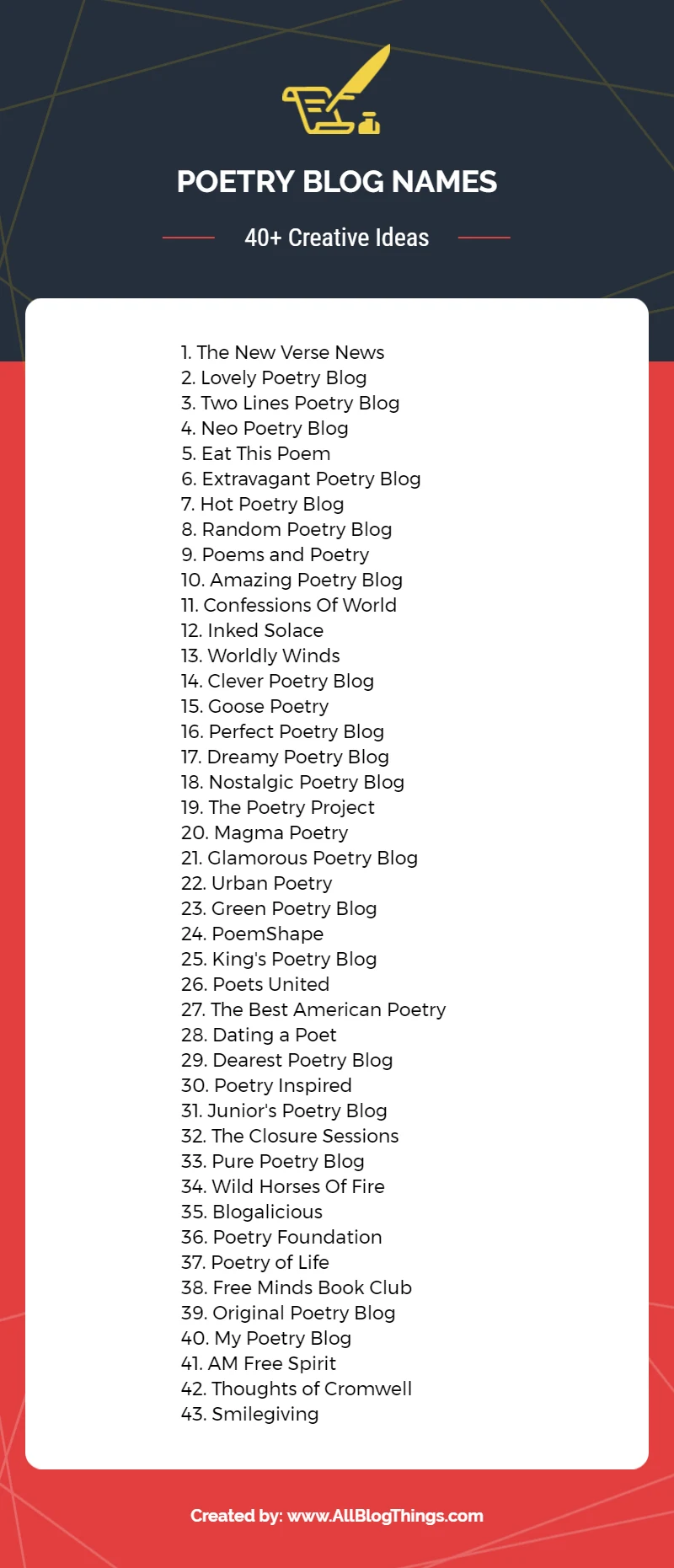 60+ Best Poetry Blog Names