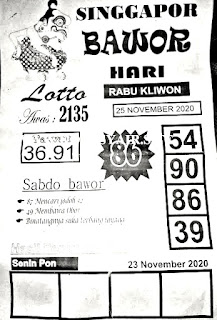 Prediksi Syair Sgp 25 November 2020 Keraton4d