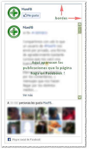Cuadro Facebook Dev 2013