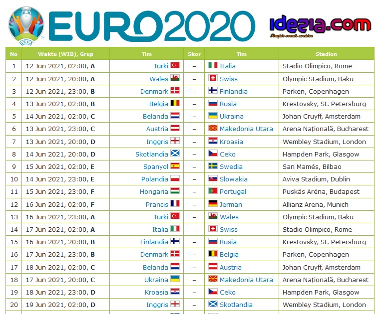 Uefa Euro 2020 Jadwal Jadwal Lengkap Piala Eropa 2021 Uefa Euro 2020 Jadwal Jadwal Lengkap Piala Eropa 2021