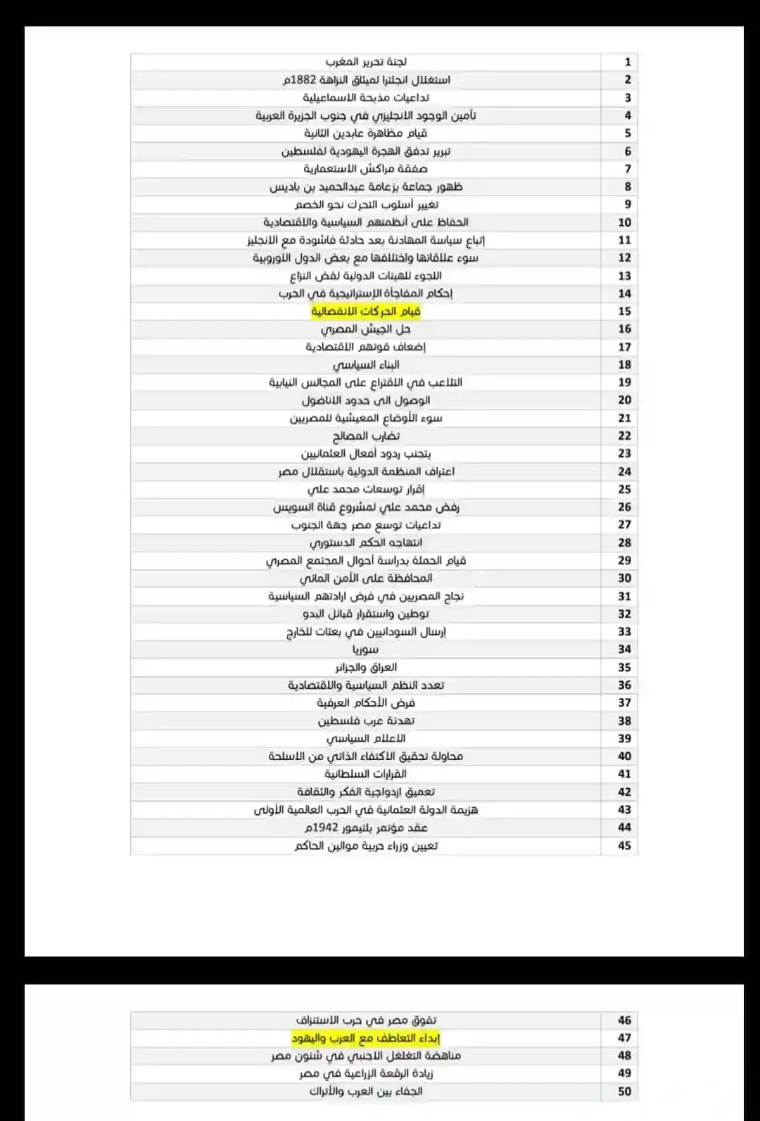 نموذج اجابة امتحان التاريخ للصف الثالث الثانوى 2021 الدور الأول - حل امتحان التاريخ ثانوية عامة 2021 pdf